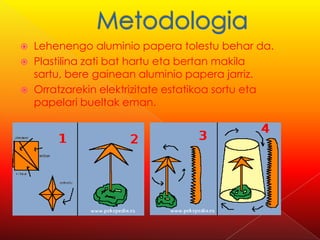    Lehenengo aluminio papera tolestu behar da.
   Plastilina zati bat hartu eta bertan makila
    sartu, bere gainean aluminio papera jarriz.
   Orratzarekin elektrizitate estatikoa sortu eta
    papelari bueltak eman.
 