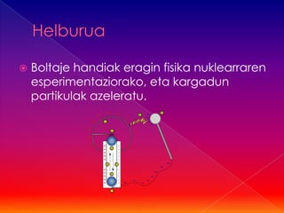   Boltaje handiak eragin fisika nuklearraren
    esperimentaziorako, eta kargadun
    partikulak azeleratu.
 