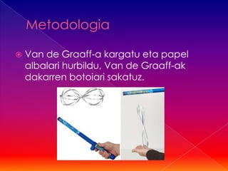    Van de Graaff-a kargatu eta papel
    albalari hurbildu, Van de Graaff-ak
    dakarren botoiari sakatuz.
 