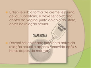 Utiliza-se sob a forma de creme, espuma, gel ou supositório, e deve ser colocado dentro da vagina, junto ao colo do útero, antes da relação sexual.Deverá ser colocado uma hora antes da relação sexual e apenas removido após 6 horas depois da mesma.