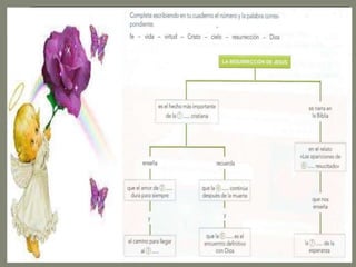 Espero vivir con Dios en el cielo