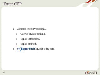 Enter CEP




     •   Complex Event Processing...

         •   Queries always running.

         •   Tuples introduced.

         •   Tuples emitted.

     •                    ’s Esper is my hero.




11
 