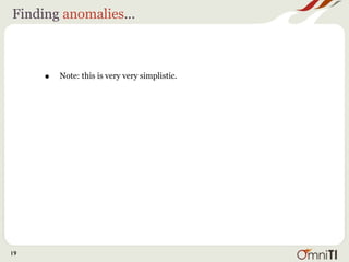 Finding anomalies...



     •   Note: this is very very simplistic.




19
 