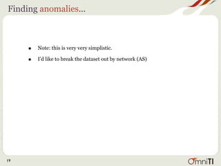 Finding anomalies...



     •   Note: this is very very simplistic.

     •   I’d like to break the dataset out by network (AS)




19
 