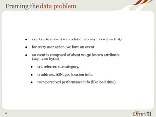 Framing the data problem




      •   events... to make it web related, lets say it is web activity

      •   for every user action, we have an event

      •   an event is composed of about 20-30 known attributes
          (say ~400 bytes)

          •   url, referrer, site category,

          •   ip address, ASN, geo location info,

          •   user-perceived performance info (like load time)




4
 