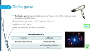 
Fontes de emissão
Naturais Artificiais
Núcleos de estrelas aquecedores
Secadores de cabelo
etc…
Nm
 