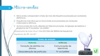  Micro-ondas correspondem à faixa de mais alta frequência produzida por osciladores
eletrónicos.
 Frequências mais altas que as micro-ondas só as produzidas por oscilações
moleculares e atômicas.
 As micro-ondas são muito utilizadas em telecomunicações. As ligações de telefone e
programas de TV recebidos "via satélite" .
Comprimento de onda 1m a 1,1mm (0,3 GHz até 300GHz de frequência)
Frequência :3 x 109 - 3 x 1012
Fontes de emissão
Naturais Artificiais
Transição de eletrões nos
átomos
Comunicação de
telemóveis
Desaceleração de partículas TV via Satélite
 