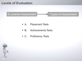  A. Placement Tests
 B. Achievements Tests
 C. Proficiency Tests
Levels of Evaluation
A..Learner Assessment Types of Assessment
 