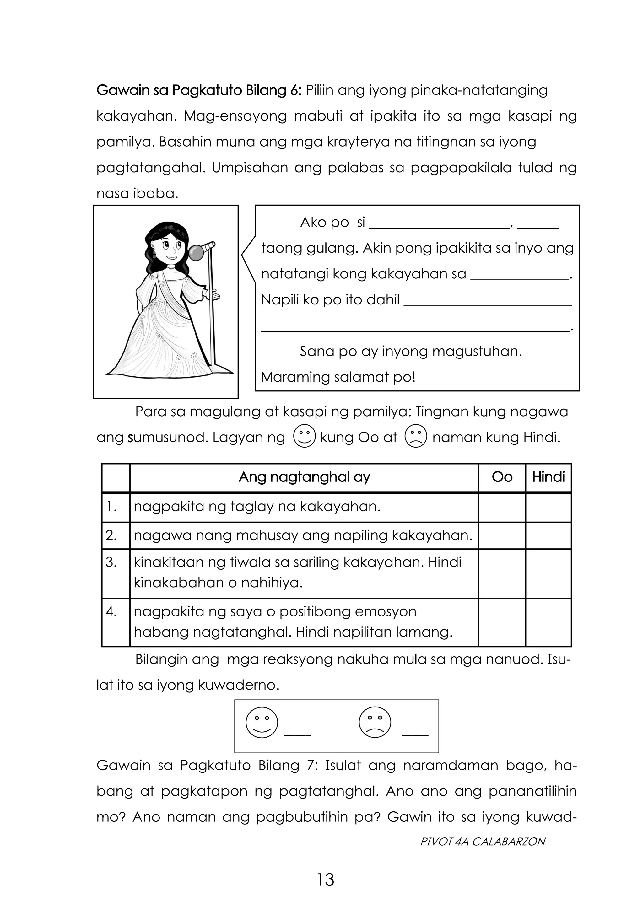 13
PIVOT 4A CALABARZON
Gawain sa Pagkatuto Bilang 6: Piliin ang iyong pinaka-natatanging
kakayahan. Mag-ensayong mabuti at ipakita ito sa mga kasapi ng
pamilya. Basahin muna ang mga krayterya na titingnan sa iyong
pagtatangahal. Umpisahan ang palabas sa pagpapakilala tulad ng
nasa ibaba.
Ako po si ____________________, ______
taong gulang. Akin pong ipakikita sa inyo ang
natatangi kong kakayahan sa ______________.
Napili ko po ito dahil ________________________
____________________________________________.
Sana po ay inyong magustuhan.
Maraming salamat po!
Ang nagtanghal ay Oo Hindi
1. nagpakita ng taglay na kakayahan.
2. nagawa nang mahusay ang napiling kakayahan.
3. kinakitaan ng tiwala sa sariling kakayahan. Hindi
kinakabahan o nahihiya.
4. nagpakita ng saya o positibong emosyon
habang nagtatanghal. Hindi napilitan lamang.
Bilangin ang mga reaksyong nakuha mula sa mga nanuod. Isu-
lat ito sa iyong kuwaderno.
Para sa magulang at kasapi ng pamilya: Tingnan kung nagawa
ang sumusunod. Lagyan ng kung Oo at naman kung Hindi.
Gawain sa Pagkatuto Bilang 7: Isulat ang naramdaman bago, ha-
bang at pagkatapon ng pagtatanghal. Ano ano ang pananatilihin
mo? Ano naman ang pagbubutihin pa? Gawin ito sa iyong kuwad-
_____ _____
 