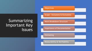 Summarizing
Important Key
Issues
Objectives
Scope – Inclusions & Exclusions
Work Breakdown Structure
Importance of Documentation
Estimating
Measurability & Verifiability
 