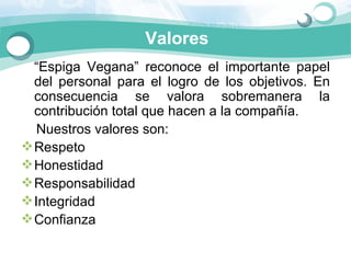 Valores
    “Espiga  Vegana”  reconoce  el  importante  papel 
    del  personal  para  el  logro  de  los  objetivos.  En 
    consecuencia  se  valora  sobremanera  la 
    contribución total que hacen a la compañía. 
    Nuestros valores son: 
 Respeto 
 Honestidad
 Responsabilidad
 Integridad 
 Confianza
 