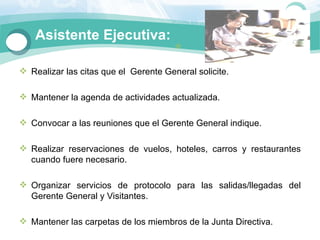 Asistente Ejecutiva:
                                         


 Realizar las citas que el  Gerente General solicite.

 Mantener la agenda de actividades actualizada.

 Convocar a las reuniones que el Gerente General indique.

 Realizar  reservaciones  de  vuelos,  hoteles,  carros  y  restaurantes 
  cuando fuere necesario.

 Organizar  servicios  de  protocolo  para  las  salidas/llegadas  del 
  Gerente General y Visitantes.

 Mantener las carpetas de los miembros de la Junta Directiva.
 