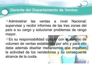 Gerente del Departamento de Ventas:

Administrar  las  ventas  a  nivel  Nacional; 
supervisar y recibir informes de las tres zonas del 
país  a  su  cargo  y  solucionar  problemas  de  rango 
mayor.
Es su responsabilidad cumplir con el mínimo de 
volumen de ventas establecido por año y para ello 
debe  además  diseñar  mecanismos  que  impulsen 
la  actividad  de  los  vendedores  y  su  consecuente 
alcance de la cuota.
 
