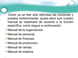  

      Como  ya  se  han  sido  definidas  las  funciones  y 
     puestos anteriormente, quiere decir que nuestro 
     manual  se  clasificará  de  acuerdo  a  la  función 
     específica, como siegue a continuación: 
 Manual de la organizacion.
 Manual de personal.
 Manual de finanzas.
 Manual de produccion.
 Manual de ventas.
 Manual de sistema.
.  
 