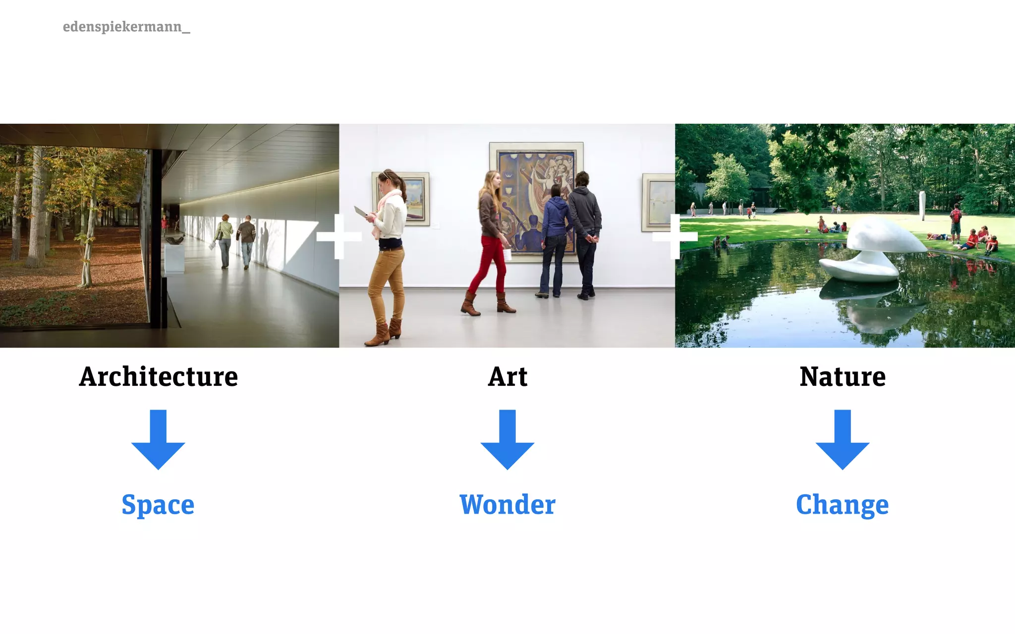 edenspiekermann_
Architecture Art Nature
Space Wonder Change
 