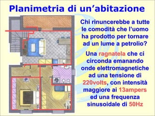 Chi rinuncerebbe a tutte
le comodità che l’uomo
ha prodotto per tornare
ad un lume a petrolio?
Una ragnatela che ci
circonda emanando
onde elettromagnetiche
ad una tensione di
220volts, con intensità
maggiore ai 13ampers
ed una frequenza
sinusoidale di 50Hz
Planimetria di un’abitazione
 