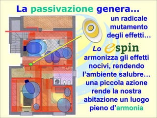 un radicale
mutamento
degli effetti…
La passivazione genera…
armonizza gli effetti
nocivi, rendendo
l’ambiente salubre…
una piccola azione
rende la nostra
abitazione un luogo
pieno d’armonia
Lo
 
