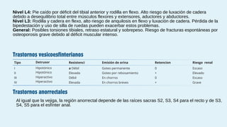 Nivel L4: Pie caído por déficit del tibial anterior y rodilla en flexo. Alto riesgo de luxación de cadera
debido a desequilibrio total entre músculos flexores y extensores, aductores y abductores.
Nivel L3: Rodilla y cadera en flexo, alto riesgo de anquilosis en flexo y luxación de cadera. Pérdida de la
bipedestación y uso de silla de ruedas pueden exacerbar estos problemas.
General: Posibles torsiones tibiales, retraso estatural y sobrepeso. Riesgo de fracturas espontáneas por
osteoporosis grave debido al déficit muscular intenso.
Trastornos vesicoesfinterianos
Tipo
I
II
III
IV
.
Detrusor
Hipotónico
Hipotónico
Hiperactivo
Hiperactivo
Resistenci
a Débil
Elevada
Débil
Elevada
Emisión de orina
Goteo permanente
Goteo por rebosamiento
En chorros
En chorros breves
Retencion
0
+
0
+
Riesgo renal
Escaso
Elevado
Escaso
Grave
Trastornos anorrectales
Al igual que la vejiga, la región anorrectal depende de las raíces sacras S2, S3, S4 para el recto y de S3,
S4, S5 para el esfínter anal.
 