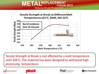 REPLACEMENT
FORUM 2013METALMalpensa, 6th and 7th June 2013
Tensile Strength at Break is not affected by a melt temperature
until 320°C. The material has been designed to withstand high
processing temperature.
252
254
256
258
260
262
264
266
270 280 290 300 310 320 330
TensileStrength(Mpa)
Melt Temperature (°C)
Tensile Strength at Break at Different Melt
Temperatures (23°C, DAM, ISO 527)
Barrel residence
time 10 minutes
 