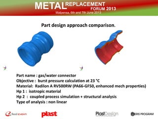 REPLACEMENT
FORUM 2013METALMalpensa, 6th and 7th June 2013
Metal Replacement Typical Targets
Part design approach comparison.
Part name : gas/water connector
Objective : burst pressure calculation at 23 °C
Material: Radilon A RV500RW (PA66-GF50, enhanced mech properties)
Hp 1 : isotropic material
Hp 2 : coupled process simulation + structural analysis
Type of analysis : non linear
 