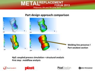 REPLACEMENT
FORUM 2013METALMalpensa, 6th and 7th June 2013
Metal Replacement Typical Targets
Part design approach comparison
Hp2: coupled process simulation + structural analysis
First step : moldflow analysis
Welding line presence !
Part weakest section
 