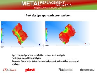 REPLACEMENT
FORUM 2013METALMalpensa, 6th and 7th June 2013
Metal Replacement Typical Targets
Part design approach comparison
Hp2: coupled process simulation + structural analysis
First step : moldflow analysis
Output : fibers orientation tensor to be used as input for structural
analysis
 