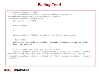 Failing Test!
-----> Running minitest test suite
/opt/chef/embedded/bin/ruby -I"/opt/chef/embedded/lib/ruby/2.1.0"
"/opt/chef/embedded/lib/ruby/2.1.0/rake/rake_test_loader.rb"
"/tmp/busser/suites/minitest/test_app.rb"
Run options: --seed 48374
# Running tests:
F
Finished tests in 0.001660s, 602.4866 tests/s, 602.4866 assertions/s.
1) Failure:
AppTest#test_ruby_should_be_installed [/tmp/busser/suites/minitest/test_app.rb:5]:
ruby is not installed
1 tests, 1 assertions, 1 failures, 0 errors, 0 skips
/opt/chef/embedded/lib/ruby/2.1.0/rake/testtask.rb:106:in `block (3 levels) in define':
Command failed with status (1): [ruby -I"/opt/chef/embedded/lib/ruby/2.1.0" "/opt/che
f/embedded/lib/ruby/2.1.0/rake/rake_test_loader.rb" "/tmp/busser/suites/minitest/test_app.rb" ]
(RuntimeError)
 