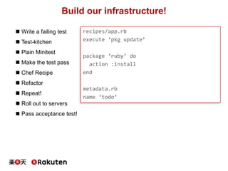 Build our infrastructure!
recipes/app.rb
execute ‘pkg update’
package ‘ruby’ do
action :install
end
metadata.rb
name ‘todo...