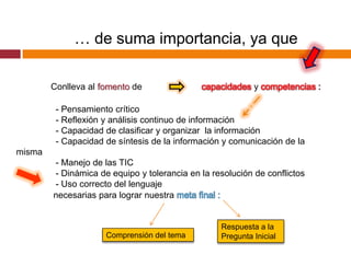 … de suma importancia, ya que

        Conlleva al fomento de               capacidades y competencias :

         - Pensamiento crítico
         - Reflexión y análisis continuo de información
         - Capacidad de clasificar y organizar la información
         - Capacidad de síntesis de la información y comunicación de la
misma
        - Manejo de las TIC
        - Dinámica de equipo y tolerancia en la resolución de conflictos
        - Uso correcto del lenguaje
        necesarias para lograr nuestra meta final :


                                                  Respuesta a la
                     Comprensión del tema         Pregunta Inicial
 