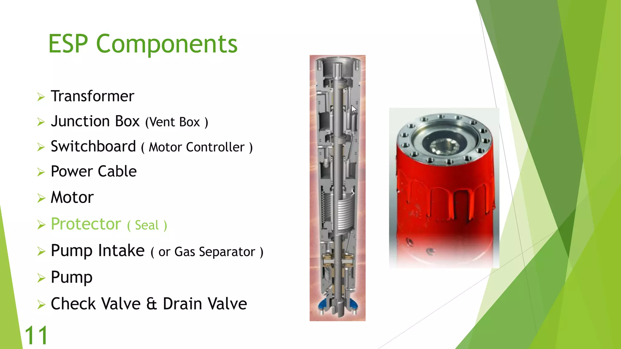 ESP Components
 Transformer
 Junction Box (Vent Box )
 Switchboard ( Motor Controller )
 Power Cable
 Motor
 Protector ( Seal )
 Pump Intake ( or Gas Separator )
 Pump
 Check Valve & Drain Valve
11
 