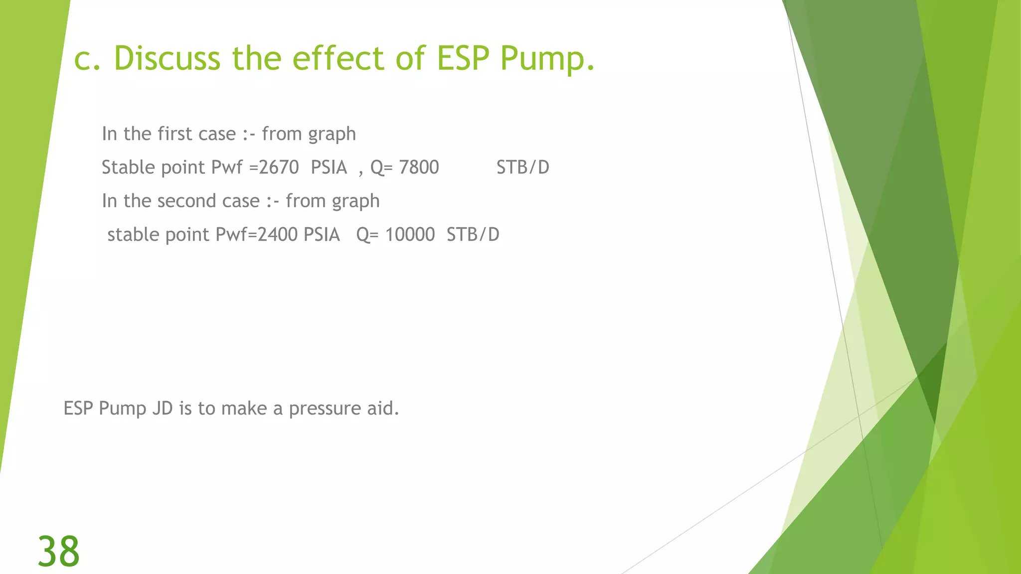 c. Discuss the effect of ESP Pump.
In the first case :- from graph
Stable point Pwf =2670 PSIA , Q= 7800 STB/D
In the second case :- from graph
stable point Pwf=2400 PSIA Q= 10000 STB/D
ESP Pump JD is to make a pressure aid.
38
 