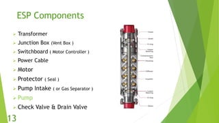 ESP Components
 Transformer
 Junction Box (Vent Box )
 Switchboard ( Motor Controller )
 Power Cable
 Motor
 Protector ( Seal )
 Pump Intake ( or Gas Separator )
 Pump
 Check Valve & Drain Valve
13
 