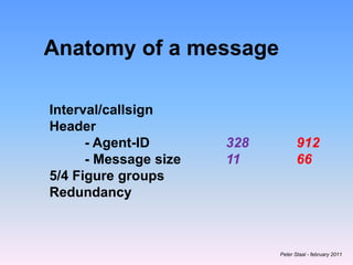 Lecture - Espionage by the Numbers: Introduction to Number Stations ...