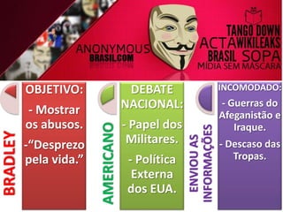 BRADLEY
OBJETIVO:
- Mostrar
os abusos.
-“Desprezo
pela vida.”
AMERICANO
DEBATE
NACIONAL:
- Papel dos
Militares.
- Política
Externa
dos EUA. ENVIOUAS
INFORMAÇÕES
INCOMODADO:
- Guerras do
Afeganistão e
Iraque.
- Descaso das
Tropas.
 