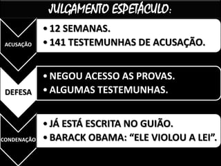 JULGAMENTO ESPETÁCULO:
ACUSAÇÃO
•12 SEMANAS.
•141 TESTEMUNHAS DE ACUSAÇÃO.
DEFESA
•NEGOU ACESSO AS PROVAS.
•ALGUMAS TESTEMUNHAS.
CONDENAÇÃO
•JÁ ESTÁ ESCRITA NO GUIÃO.
•BARACK OBAMA: “ELE VIOLOU A LEI”.
 