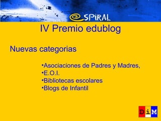 IV Premio edublog <ul><li>Asociaciones de Padres y Madres, </li></ul><ul><li>E.O.I.  </li></ul><ul><li>Bibliotecas escolar...