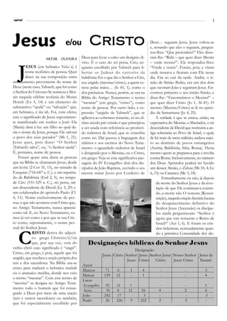 l
espiral                                                                                                                            5




Jesus                           e/ou           Cris to                                 Deus… seguiam Jesus. Jesus voltou-se
                                                                                       e, notando que eles o seguiam, pergun-
                                                                                       tou-lhes: “Que pretendeis?” Eles disse-
                    Artur
                    Artur     Oliveira     Deus para levar a cabo um desígnio di-      ram-lhe: “Rabi – que quer dizer Mestre
                                           vino. É o caso do rei persa, Ciro, en-      – onde moras?”. Ele respondeu-lhes:


   J
         ESUS (em hebraico Yešu`a) é       quanto escolhido por Yahweh para li-        “Vinde e vereis”. Foram, pois, e viram
        nome teofórico de pessoa. Quer     bertar os Judeus do cativeiro da            onde morava e ficaram com Ele nesse
        dizer: na sua composição entra     babilónia: Eis o que diz o Senhor a Ciro,   dia. Era ao cair da tarde. André, o ir-
um elemento proveniente do nome de         seu ungido (messias/cristo), a quem to-     mão de Simão Pedro, era um dos dois
Deus (neste caso, Yahweh, que foi como     mou pelas mãos… (Is 45, 1), como o          que ouviram João e seguiram Jesus. En-
o Senhor do Universo Se nomeou a Moi-      dos patriarcas. Nunca, porém, se usa na     controu primeiro o seu irmão Simão, e
sés naquela célebre teofania do Monte      Bíblia do Antigo Testamento o termo         disse-lhe: “Encontrámos o Messias!” –
Horeb (Ex 3, 14) e um elemento do          “messias” (em grego, “cristo”), como        que quer dizer Cristo (Jo 1, 36-41). O
substantivo “ajuda” ou “salvação” que,     nome de pessoa. Por outro lado, a ex-       mesmo (Messias/Cristo) se lê no episó-
em hebraico, é išu`ah. Foi, com efeito,    pressão “ungido de Yahweh”, que se          dio da Samaritana (Jo 4, 25).
este o significado de Jesus supostamen-    aplicava ao soberano reinante, só no úl-        A verdade é que se estava, então, na
te manifestado em sonhos a José: Ela       timo século pré-cristão é que principiou    expectativa do Messias, o libertador, o rei
(Maria) dará à luz um filho ao qual da-    a ser usada com referência ao prometi-      descendente de David que restituiria a an-
rás o nome de Jesus, porque Ele salvará    do redentor de Israel, que se concebia      tiga soberania ao Povo de Israel, o qual,
o povo dos seus pecados” (Mt 1, 21).       como rei. Daí passou à linguagem dos        de há mais de meio milénio, andava sujei-
Jesus quer, pois dizer: “O Senhor          rabinos e aos escritos do Novo Testa-       to ao domínio de povos estrangeiros
(Yahweh) salva”, ou, “o Senhor ajuda”.     mento: o aguardado redentor de Israel       (Assíria, Babilónia, Síria, Roma). Havia
É, portanto, nome de pessoa.               é designado por o Messias, ou o Cristo,     mesmo quem se preparava para a revolta
    Foram quase uma dúzia as pessoas       em grego. Veja-se esta significativa pas-   contra Roma. Inclusivamente, no número
que na Bíblia se chamaram Jesus, desde     sagem do IV Evangelho: dois dos dis-        dos Doze Apóstolos poderá ter havido
um levita (2 Cor 31, 15), no reinado de    cípulos de João Baptista, ouvindo o seu     um desses: Simão, o Zelota (Mt 10, 4; Lc
Ezequias (716-687 a. C.), e um repatria-   mestre tratar Jesus por Cordeiro de         6, 15) ou Cananeu (Mc 3, 18).
do da Babilónia (Esd 2, 5), no tempo                                                           Estranhamente ou não, já depois
de Ciro (531-529 a. C.), rei persa, até                                                    da morte do Senhor Jesus e da reve-
um descendente de David (Lc 3, 29) e                                                       lação de que Ele continuava existin-
um colaborador do apóstolo Paulo (Cl                                                       do, a morte não O vencera (Ressur-
4, 11). Nome exclusivamente de pes-                                                        reição), naquela criação literária lucana
soa, o que não acontece com Cristo que,                                                    do desaparecimento definitivo do
no Antigo Testamento, nunca aparece                                                        Senhor Jesus (Ascensão) os discípu-
como tal. E, no Novo Testamento, va-                                                       los ainda perguntavam: “Senhor é
mos já ver como e por que se usa Cris-                                                     agora que vais restaurar o Reino de
to como, supostamente, o nome pes-                                                         Israel?” (Act 1, 6). E foram os cris-
soal do Senhor Jesus.                                                                      tãos helenistas, nomeadamente quan-


   C
             RISTO deriva do adjecti                                                       do a primitiva Comunidade dos dis-
            vo grego Christós/ê/ón
            que, por sua vez, vem do           Designações bíblicas do Senhor Jesus
verbo chriô cujo significado é “ungir”.
                                                                           Designação
Cristo, em grego, é pois, aquele que foi
                                                        Jesus Cristo Senhor Jesus Senhor Jesus Nosso Senhor Jesus de
ungido, que recebeu a unção própria dos
                                                                      Jesus Cristo    Cristo   Jesus Cristo Nazaré
reis e dos sacerdotes. Na Bíblia usa-se
                                           Autor
cristo para traduzir o hebraico mašiah
                                           Marcos         71      6       1       4          -                 -             3
ou o aramaico mešiha, donde nos veio
                                           Mateus        159     12       -       1          -                 -             4
o termo “messias”. Com este termo de
                                           Lucas
“messias” se designa no Antigo Testa-
                                            Evangelho     92     12       1       -          -                -              3
mento todo o homem que foi consa-
                                            Actos         30     8       12       16         4                 2             6
grado a Deus por meio de uma unção
                                           João          242     17        -       3         -                  -            3
(reis e sumos sacerdotes) ou também,
                                           Paulo          20     226      9      222         2                 5             -
que foi especialmente escolhido por
 