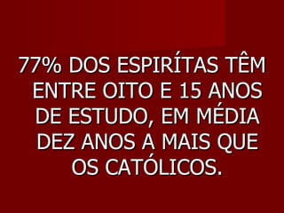 77% DOS ESPIRÍTAS TÊM
 ENTRE OITO E 15 ANOS
 DE ESTUDO, EM MÉDIA
  DEZ ANOS A MAIS QUE
     OS CATÓLICOS.
 