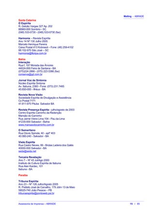 Mailing - ABRADE
Santa Catarina
O Espírita
R. Getúlio Vargas 327 Ap. 202
88960-000 Sombrio - SC
(048) 533-0730 - (048) 533-0730 (fax)
Harmonia – Revista Espírita
Ano 14 Nº 130 Julho 2005
Marcelo Henrique Pereira
Caixa Postal 413 Kobrasol – Fone: (48) 259-4102
88.102-970 São José – SC
harmonia@floripa.com.br
Bahia
Interação
Rua f, 197 Morada das Árvores
44024-000 Feira de Santana - BA
(075)224 2866 - (075) 223 0386 (fax)
conserva@gd.com.br
Jornal Voz da Sintonia
Núcleo Espírita Sintonia
Av. Itabuna, 2360 - Fone: (073) 231.7485
45.650-000 - Ilhéus - BA
Revista Nova Visão
Sociedade Espírita de Divulgação e Assistência
Cx Postal 7171
41.811-970 Pituba Salvador BA
Revista Presença Espírita - julho/agosto de 2003
Centro Espírita Caminho da Redenção
Mansão do Caminho
Rua Jaime Vieira Lima,104 - Pau da Lima
41235-000 Salvador - Bahia
www.mansaodocaminho.com.br
O Samaritano
Rua Clovis Spinola, 40 - aptº 403
40.080-240 - Salvador - BA
Visão Espírita
Rua Castro Neves, 99 - Brotas Ladeira dos Galés
40000-000 Salvador - BA
seda@seda.net
Terceira Revelação
Ano 7 – Nº 43 Jul/Ago 2000
Instituto de Cultura Espírita de Itabuna
Rua Alan Kardec, 101
Itabuna - BA
Paraíba
Tribuna Espírita
Ano 23 – Nº 126 Julho/Agosto 2005
R. Prefeito José de Carvalho, 179 Jdim 13 de Maio
58025-740 João Pessoa – PB
tribunaespirita@pontoweb.psi.br
Assessoria de Imprensa – ABRADE 15 / 85
 
