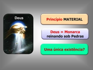Princípio MATERIAL
Deus = Monarca
reinando sob Pedras
Deus
Uma única existência?
 