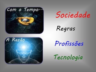 Sociedade
Com o Tempo...
Regras
A Razão
Profissões
Tecnologia
 