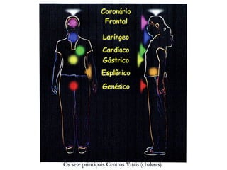 “Admitimos seja suficiente uma breve medi-
tação em torno do aborto delituoso, para
reconhecermos nele um dos grandes forne-
cedores das moléstias de etiologia obscura e
das obsessões catalogáveis na patologia da
mente, ocupando vastos departamentos de
hospitais e prisões.” (EMMANUEL, Vida e Sexo, p. 91)
Etiologia: estudo das causas das doenças. (HOUAISS)
Patologia: qualquer desvio anatômico e/ou fisiológico,
em relação à normalidade, que constitua uma doença ou
caracterize determinada doença. (HOUAISS)
 