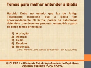 Temas para melhor entender a BíbliaTemas para melhor entender a Bíblia
Haroldo Dutra no estudo que faz do Antigo
Testamento menciona que a Bíblia tem
aproximadamente 60 livros, porém os estudiosos
defendem que devemos procurar entendê-la a partir
de cinco temas principais:
1) A criação;
2) Aliança;
3) Exílio;
4) Êxodo e
5) Redenção.
(DIAS, Haroldo Dutra. Estudo de Gênesis – em 12/02/2015)
NUCLEAE II – Núcleo de Estudo Aprofundado de EspiritismoNUCLEAE II – Núcleo de Estudo Aprofundado de Espiritismo
CENTRO ESPÍRITA YVON COSTACENTRO ESPÍRITA YVON COSTA
 