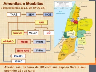 Amonitas e MoabitasAmonitas e Moabitas
( descendentes de Ló. Gn 19: 30-38 )
TARÉ
ABRAÃO
ARÃ
NACOR MELCA LÓ
1ª filha
2ª filha
Moab
Bem-Ami
ISMAEL
ISSAC
SEM NOÉ
Abraão saiu da terra de UR com sua esposa Sara e seu
sobrinho Ló ( Gn 12:4-5)
 