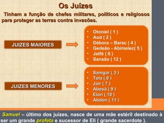 Os JuízesOs Juízes
Tinham a função de chefes militares, políticos e religiososTinham a função de chefes militares, políticos e religiosos
para proteger as terras contra invasões.para proteger as terras contra invasões.
JUIZES MAIORESJUIZES MAIORES
JUIZES MENORESJUIZES MENORES
• Otoniel ( 1 )
• Aod ( 2 )
• Débora – Barac ( 4 )
• Gedeão - Abimelec( 5 )
• Jetfé ( 8 )
• Sansão ( 12 )
• Samgar ( 3 )Samgar ( 3 )
• Tola ( 6 )Tola ( 6 )
• Jair ( 7 )Jair ( 7 )
• Abesã ( 9 )Abesã ( 9 )
• Elon ( 10 )Elon ( 10 )
• Abdon ( 11 )Abdon ( 11 )
SamuelSamuel – último dos juízes, nasce de uma mãe estéril destinado à
ser um grande profetaprofeta e sucessor de Eli ( grande sacerdote ).
 