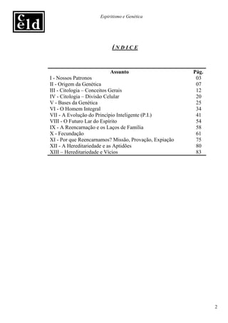 Espiritismo e Genética




                           ÍNDICE



                          Assunto                       Pág.
I - Nossos Patronos                                      03
II - Origem da Genética                                  07
III - Citologia – Conceitos Gerais                       12
IV - Citologia – Divisão Celular                         20
V - Bases da Genética                                    25
VI - O Homem Integral                                    34
VII - A Evolução do Princípio Inteligente (P.I.)         41
VIII - O Futuro Lar do Espírito                          54
IX - A Reencarnação e os Laços de Família                58
X - Fecundação                                           61
XI - Por que Reencarnamos? Missão, Provação, Expiação    75
XII - A Hereditariedade e as Aptidões                    80
XIII – Hereditariedade e Vícios                          83




                                                               2
 