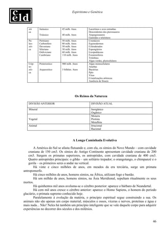Espiritismo e Genética




   zói       Jurássico      45 milh. Anos        Lacertinos e aves estranhas
   ca                                            Descendentes dos pterossauros
             Triássico      40 milh. Anos        Arquegossauros
                                                 Ganóides e teleósteos
   Pa-       Permiano       50 milh. Anos        Crustáceos
   leo-      Carbonífero    80 milh. Anos        Equinodermos
   zói-      Devoniano      50 milh. Anos        Celenderados
   ca        Siluriano      30 milh. Anos        Espongiários
             Ordiviciano    60 milh. Anos        Licopodiáceas
             Cambriano      110 milh. Anos       Foraminíferos
                                                 Trilobites
                                                 Algas verdes, pluricelulares
   Crip-     Proterozóico   900 milh. Anos       Algas monocelulares
   to-                                           Amebas
   zói-      Arqueozóico    3 bilhões. Anos      Bactérias
   ca                                            Pplo
                                                 Vírus
                                                 Cristalizações atômicas
                                                 Ausência de fósseis




                                        Os Reinos da Natureza

   DIVISÃO ANTERIOR                                DIVISÃO ATUAL

   Mineral                                         Inorgânico
                                                   Orgânico
                                                   Monera
   Vegetal                                         Protista
                                                   Metafhita
   Animal                                          Irracional
                                                   Racional



                                      A Longa Caminhada Evolutiva

        A América do Sul se afasta flutuando e, com ela, os símios do Novo Mundo – com cavidade
    craniana de 150 cm3. Os símios do Antigo Continente apresentam cavidade craniana de 200
    cm3. Surgem os primatas superiores, os antropóides, com cavidade craniana de 400 cm3.
    Quatro antropóides principais: o gibão – um solitário trepador; o orangotango, o chimpanzé e o
    gorila – os primeiros seres a andar na vertical.
        Há vinte e cinco milhões de anos, em meados da era terciária, surge um primata
antropomorfo.
        Há cinco milhões de anos, homens símios, na África, utilizam fogo e bastão.
        Há um milhão de anos, homens símios, na Ásia Meridional, sepultam ritualmente os seus
mortos.
        Há quinhentos mil anos avoluma-se o cérebro posterior: aparece o bárbaro de Neandertal.
        Há cem mil anos cresce o cérebro anterior: aparece o Homo Sapiens, o homem do período
glaciário, o primata supremo conhecido hoje.
        Paralelamente à evolução da matéria, o princípio espiritual segue construindo a sua. Os
animais não são apenas um corpo material, músculos e ossos, víceras e nervos, proteínas e água e
mais nada... Não! Neles há também um princípio inteligente que se vale daquele corpo para adquirir
experiências no decorrer dos séculos e dos milênios.


                                                                                               46
 
