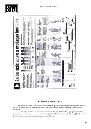 Espiritismo e Genética




                                   A Classificação dos Seres Vivos

         Há várias maneiras de classificar os seres vivos: por seu habitat (aquático, terrestre ou aéreo;
por sua utilidade prática: comestível ou não; por seus hábitos: diurno ou noturno, entre outros
critérios).
         O principal sistema de classificação utilizado atualmente pelos biólogos procura refletir
algo que realmente ocorreu na natureza: a evolução da vida. Seu objetivo é indicar a filogênese, isto
é, a história evolutiva dos organismos em nosso planeta.


                                                                                                      48
 