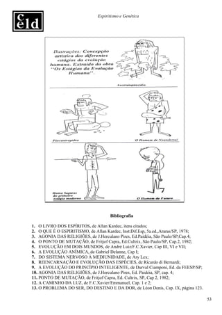 Espiritismo e Genética




                                    Bibliografia

1. O LIVRO DOS ESPÍRITOS, de Allan Kardec, itens citados;
2. O QUE É O ESPIRITISMO, de Allan Kardec, Inst.Dif.Esp, 5a.ed.,Araras/SP, 1978;
3. AGONIA DAS RELIGIÕES, de J.Herculano Pires, Ed.Paidéia, São Paulo/SP,Cap.4;
4. O PONTO DE MUTAÇÃO, de Fritjof Capra, Ed.Cultrix, São Paulo/SP, Cap.2, 1982;
5. EVOLUÇÃO EM DOIS MUNDOS, de André Luiz/F.C.Xavier, Cap III, VI e VII;
6. A EVOLUÇÃO ANÍMICA, de Gabriel Delanne, Cap I;
7. DO SISTEMA NERVOSO À MEDIUNIDADE, de Ary Lex;
8. REENCARNAÇÃO E EVOLUÇÃO DAS ESPÉCIES, de Ricardo di Bernardi;
9. A EVOLUÇÃO DO PRINCÍPIO INTELIGENTE, de Durval Ciamponi, Ed. da FEESP/SP;
10. AGONIA DAS RELIGIÕES, de J.Herculano Pires, Ed. Paidéia, SP, cap. 4;
11. PONTO DE MUTAÇÃO, de Fritjof Capra, Ed. Cultrix, SP, Cap 2, 1982;
12. A CAMINHO DA LUZ, de F.C.Xavier/Emmanuel, Cap. 1 e 2;
13. O PROBLEMA DO SER, DO DESTINO E DA DOR, de Léon Denis, Cap. IX, página 123.

                                                                                   53
 