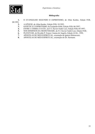 Espiritismo e Genética


                                        Bibliografia:

      1.   O EVANGELHO SEGUNDO O ESPIRITISMO, de Allan Kardec, Edição FEB,
08/1993;
      2.   A GÊNESE, de Allan Kardec, Edição FEB, 10/1992;
      3.   GENÉTICA E ESPIRITISMO, de Eurípedes Kühl, Edição FEB, 06/1997;
      4.   ENTRE A TERRA E O CÉU, de F.C.Xavier/André Luiz, Edição FEB, 05/1997;
      5.   NOS DOMÍNIOS DA MEDIUNIDADE, de F.C.Xavier/André Luiz, Edição FEB;
      6.   PLENITUDE, de Divaldo P. Franco/ Joanna de Angelis, Edição LEAL, 1999;
      7.   APOSTILAS DE MED.ESPIRITUAL, orientação de Ignácio Bittencourt;
      8.   APOSTILAS DE MED.ESPIRITUAL, orientação do Dr. Hermann.




                                                                                    33
 